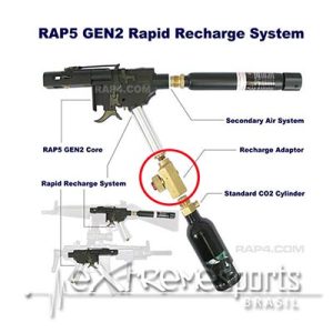 RAP5 GEN2 Rapid Recharge System RAP4